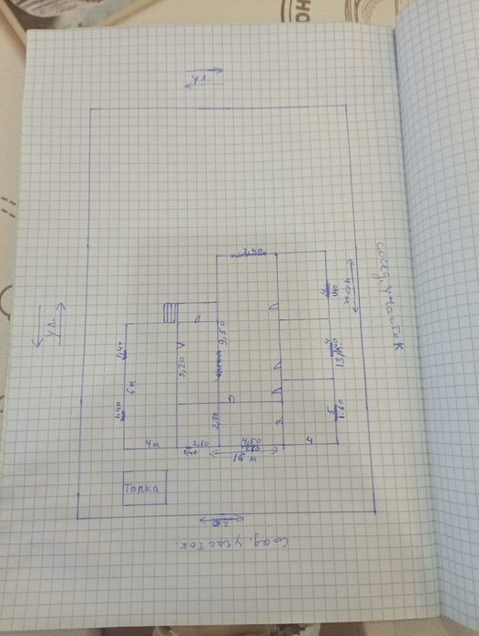 Срочно Срочно продам дом