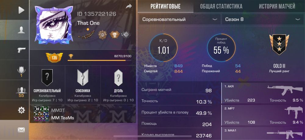 Аккаунт в стандофф 2 цена:30.000тг