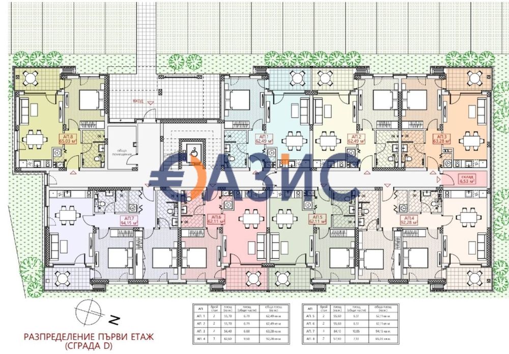 Продава се Двустаен апартамент в Несебър - 63 кв.м за 809 €/кв.м - Снимка #5
