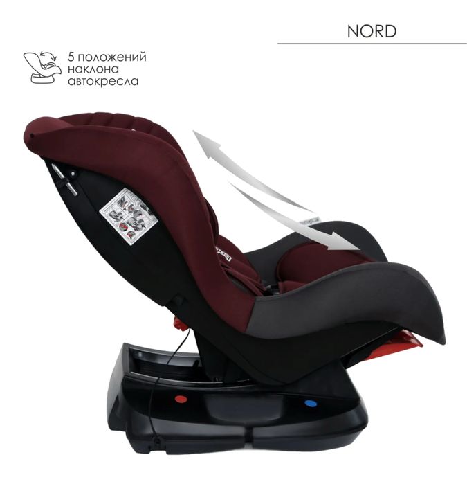 Продам 2 автокресла