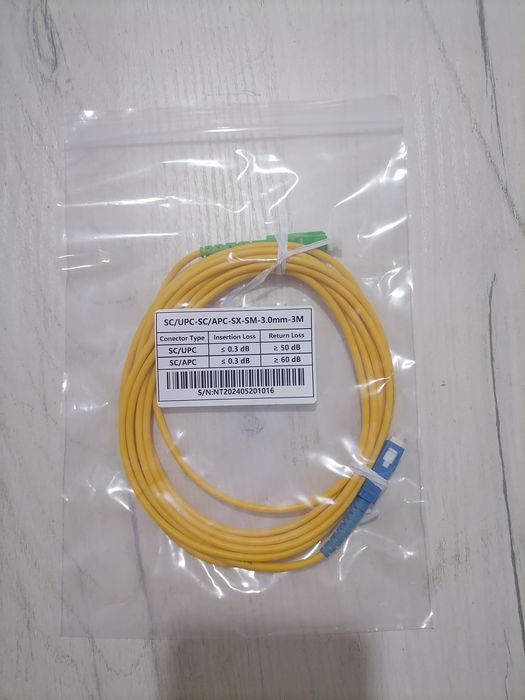 Patch-cord, Патч-корд