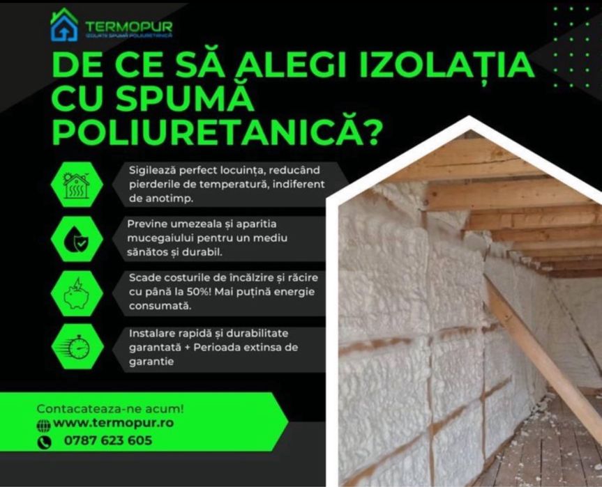 Izolatii spuma poliuretanica Izolatie cu spuma poliuretanica hidroizol