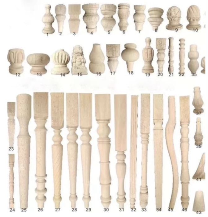 Изготовление мебельных опор