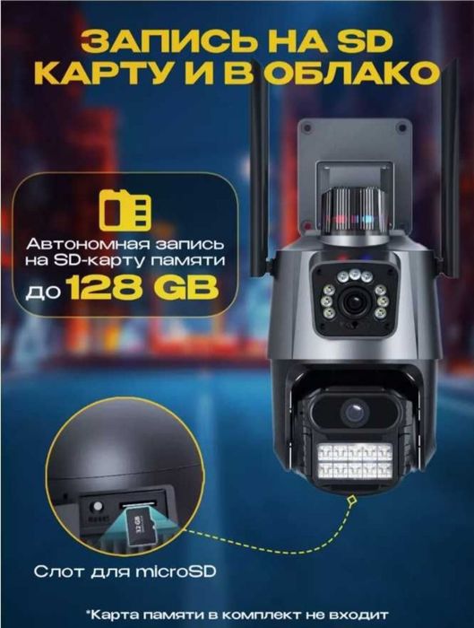 Smart-wi-fi PTZ 360-KAMERA