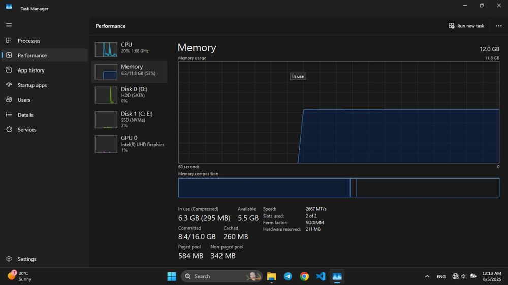 Acer Aspire 3 — 12GB RAM, 256 SSD + 1TB HDD, toza holat, Windows 11