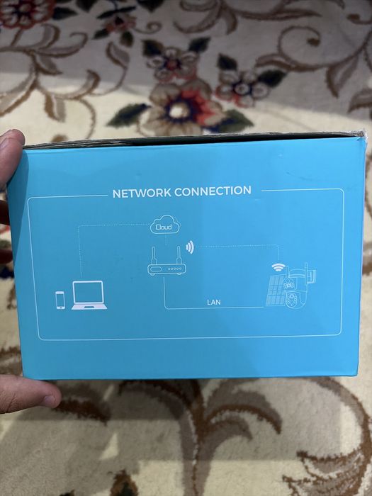 Camera dual view wifi