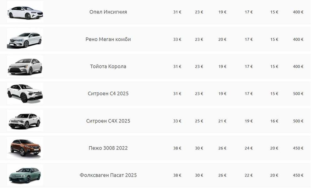 Кола под наем €10 на ден