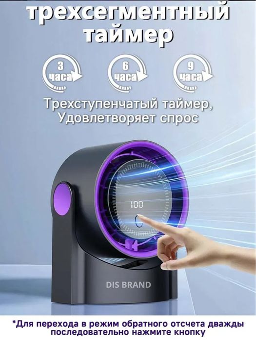 Вентиляторы оптом