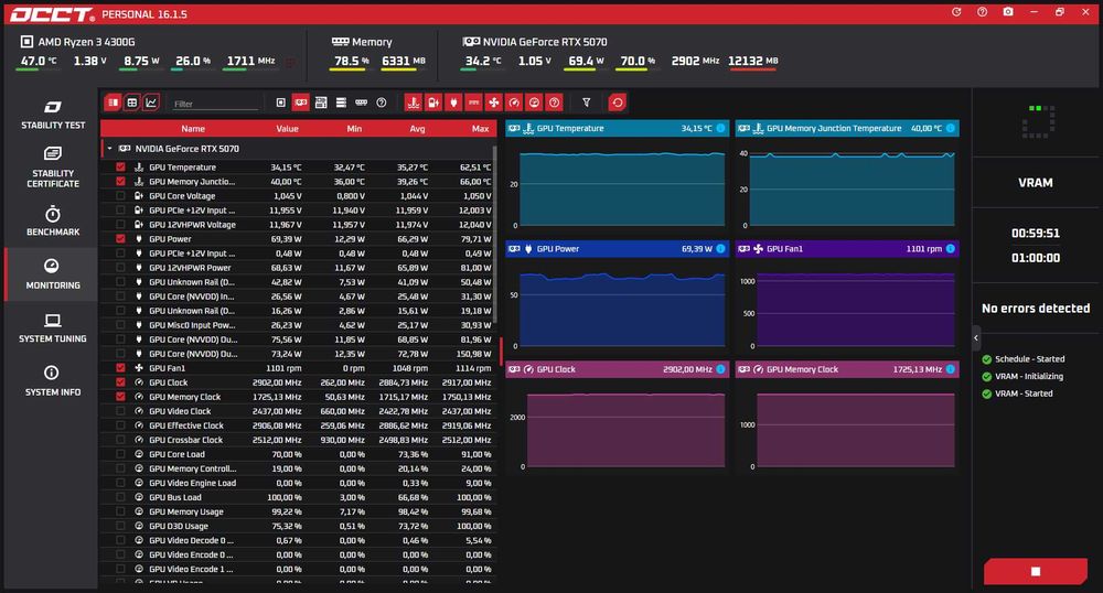 Видео Карта MSI RTX 5070 Ventus 2X, 12GB GDDR7 Nvidia GeForce
