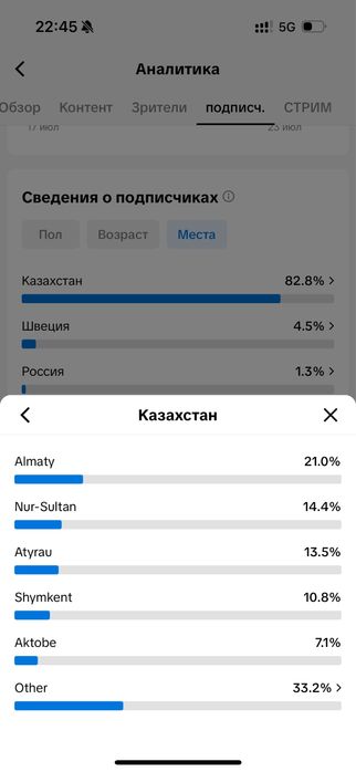 Тик ток аккаунт сатылымда