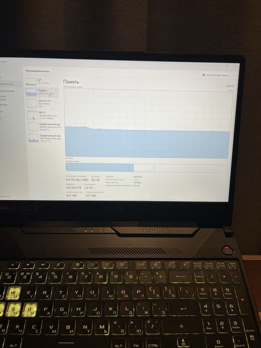 Asus tuf a15 gamming ноутбук