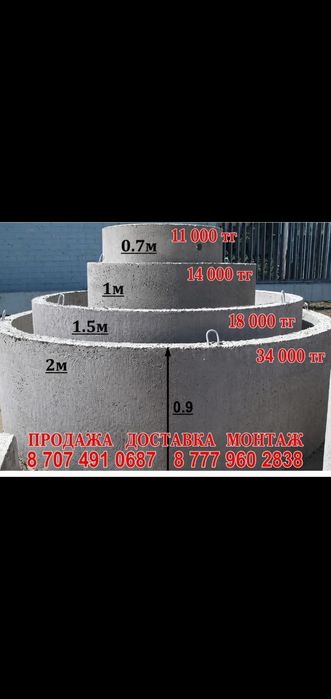 Кольца для септика