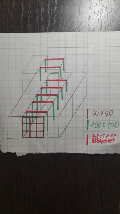 Услуги сварщика.