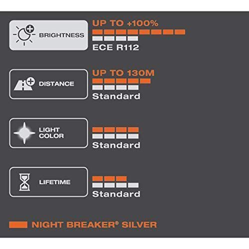 Becuri auto H1 far halogen Osram Night Breaker Silver 12V 55W P14.5s set de 2 buc 64150NBS-HCB