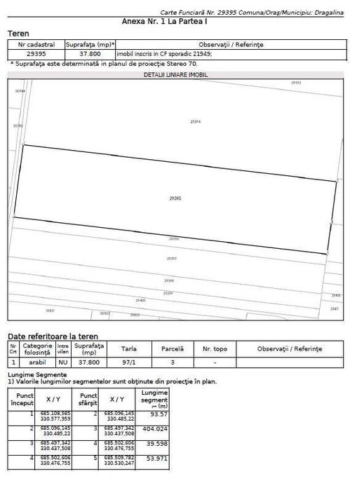 Teren agricol de vânzare – 43.800 mp – Dragalina, jud. Călărași