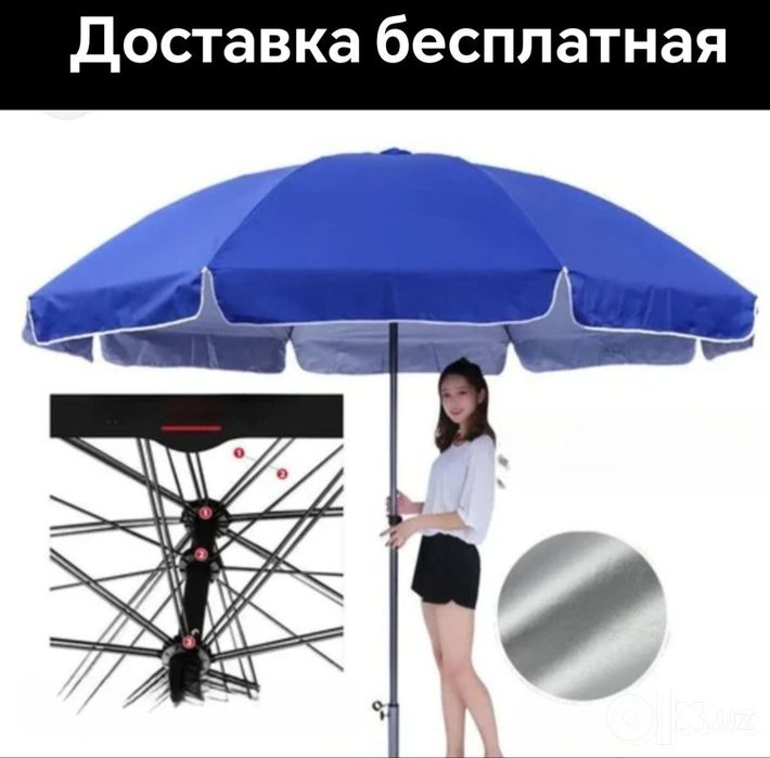 Zontik dumaloq naves shatyor palatka Зонтик круглый шатер навес