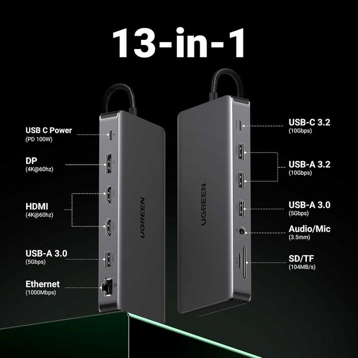 USB C Hub Док станция UGREEN Revodok Pro 13в1 Triple Display 10Gbps