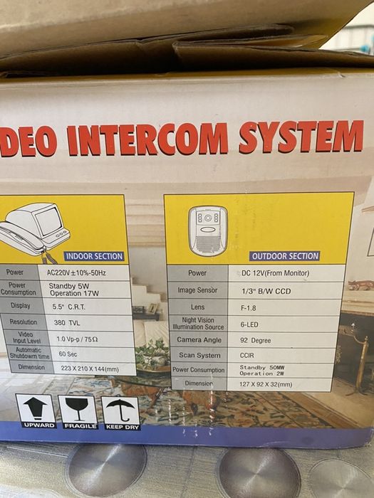 Видео система процесор с 4 камерами