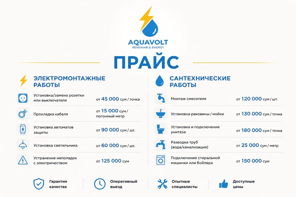 Сантехника и Электрика