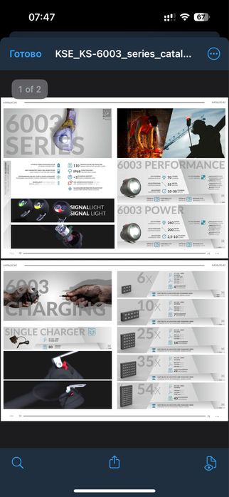 Взрывозащищенные фонари