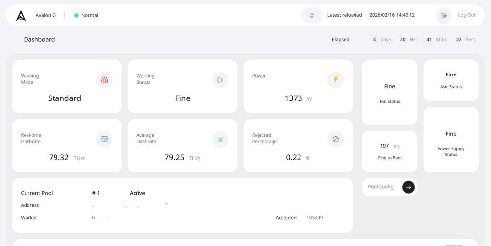 Canaan Avalon Q miner