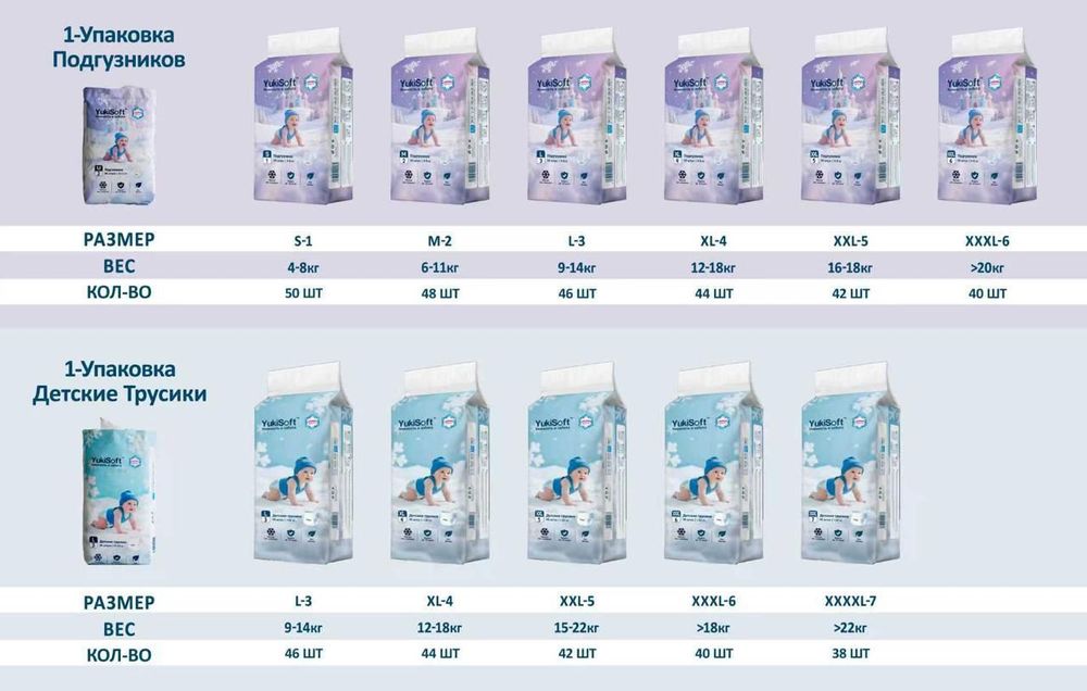 Памперс YukiSoft