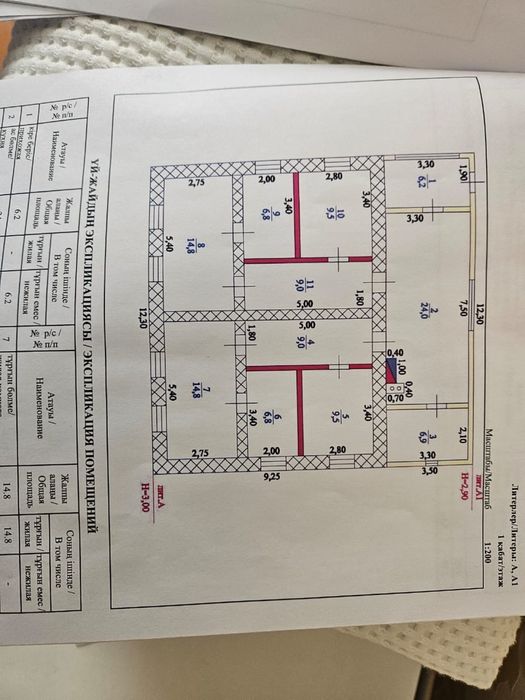 Продается большой дом