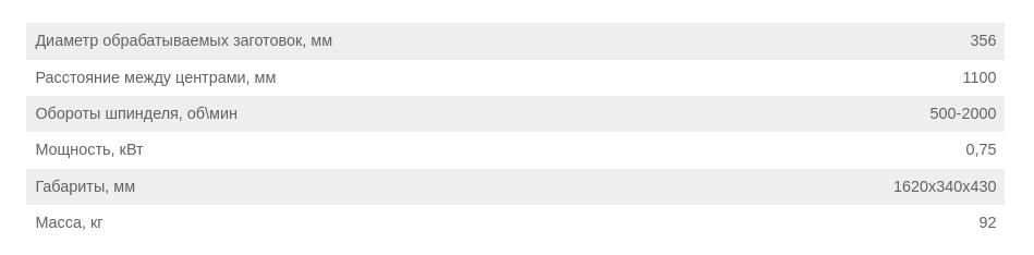 Токарный станок по дереву