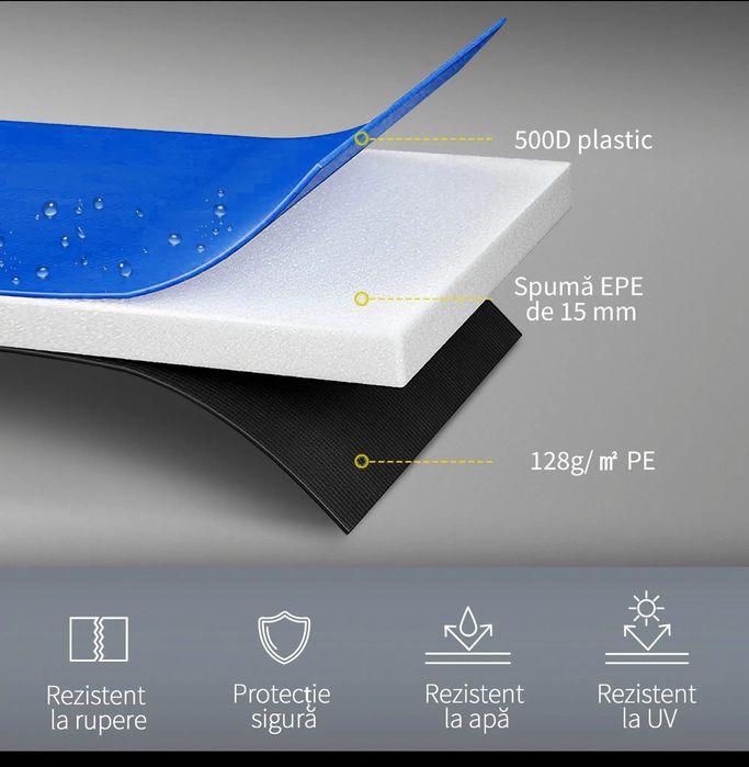 Husa de schimb pentru trambulina 305 cm