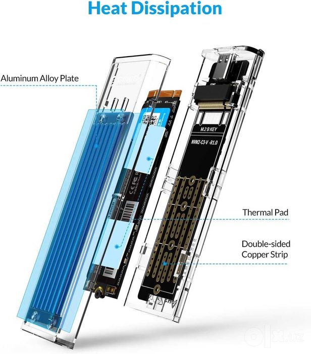 ***** предлагает - Новый кейс ORICO для ssd nvme - type-c