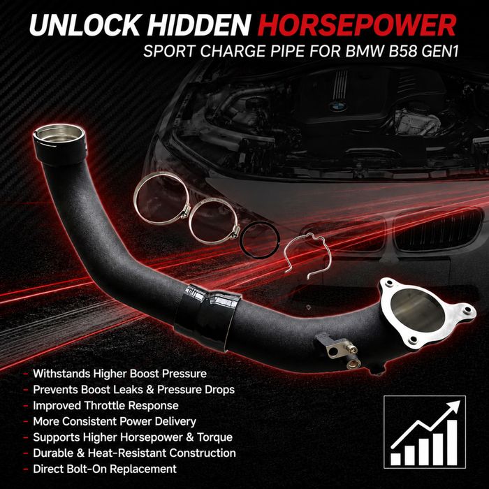 Chargepipe b58, gen1 и gen2