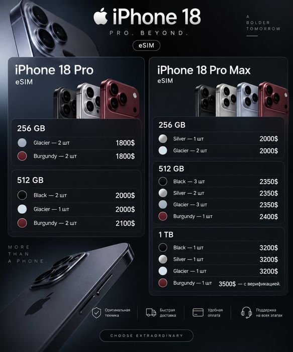 Iphone 17 18 pro max, 17 pro. Айфон 17 про  макс