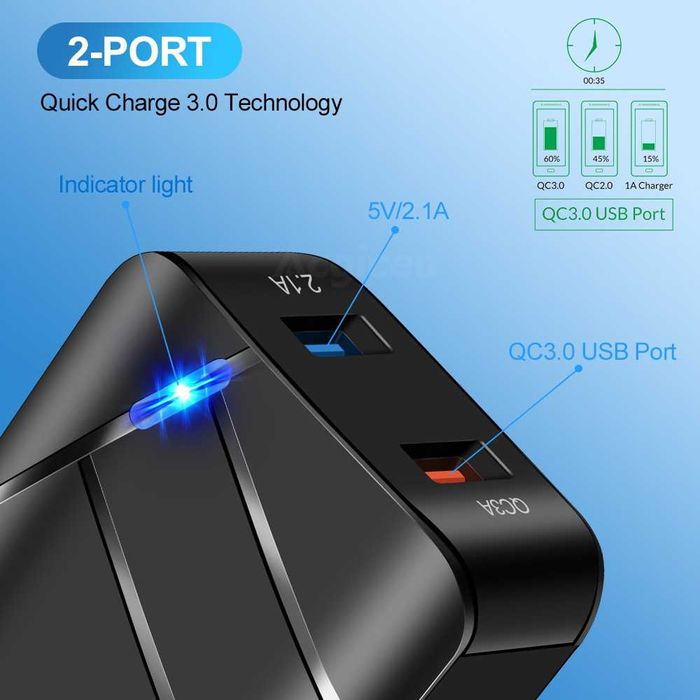 Бързо USB зарядно TE-820, 28W, 2 USB извода