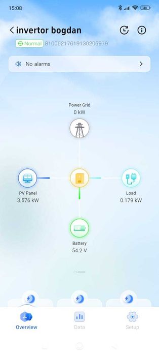 Invertor 11kw solar PANPower  ,functie pralela pana la 9 aparate