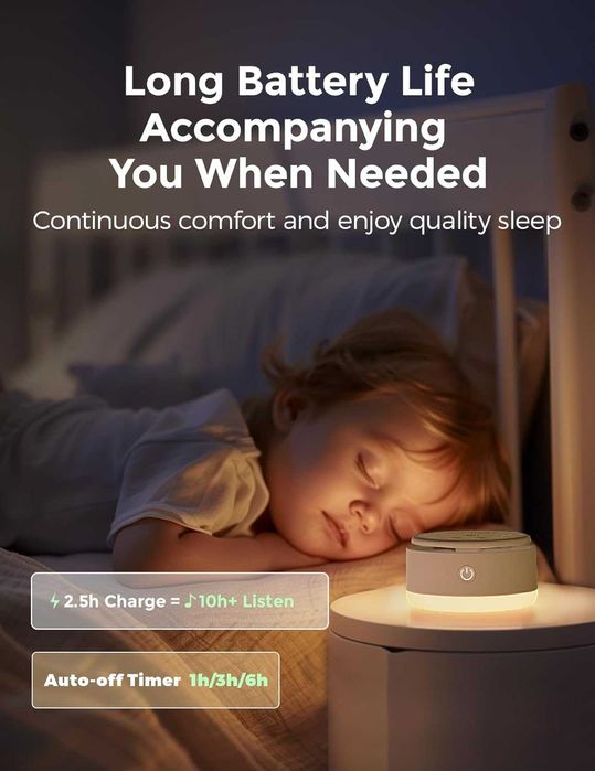 Momcozy Звукова машина бял шум за бебе - 20 успокояващи звука