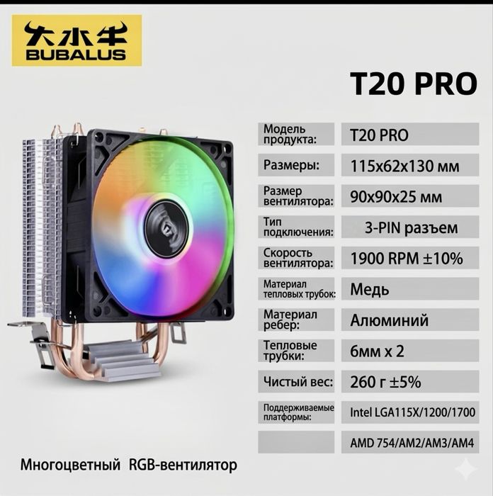 Кулеры для процессоров разных видов