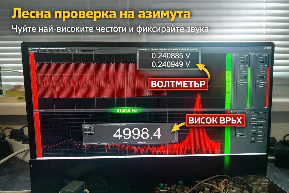 Аудио тест касета TEST TAPE 3150 Hz / 5000 Hz