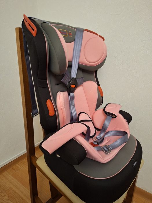 Автокресло детское
