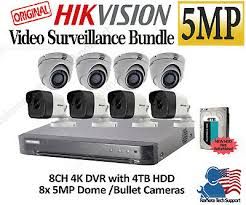 Instalare Camare Supraveghere