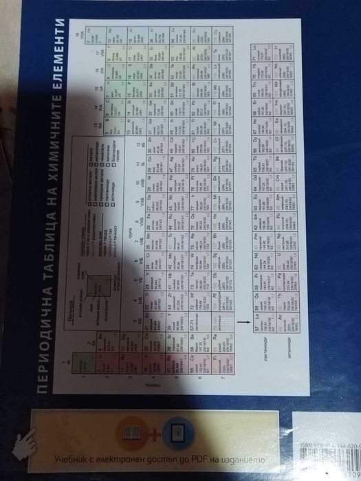 Продавам учебници за 11 и 12клас