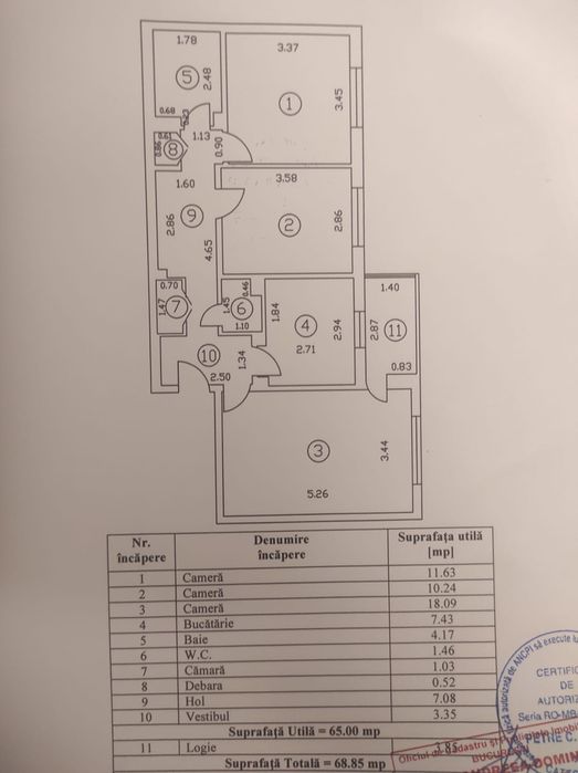 Apartament 3 camere