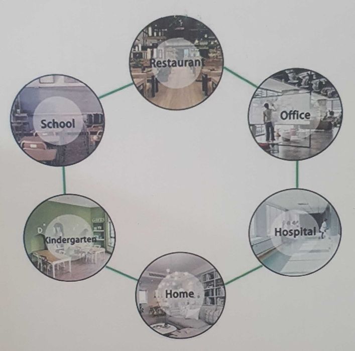 Лампа за пречистване с озон