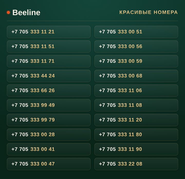 VIP номера Beeline / Красивые номера / Beeline