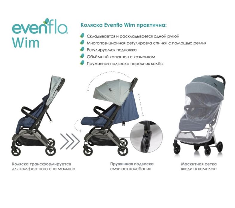 Продам коляску!