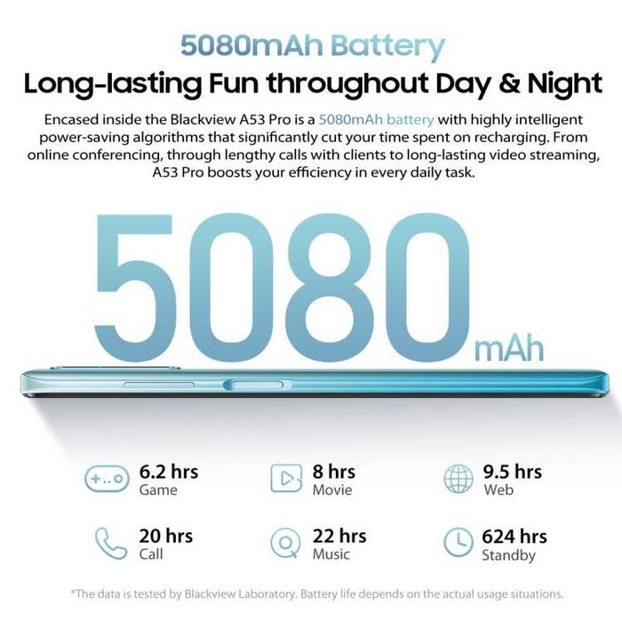 Смартфон Blackview A53 Pro, 4GB+64GB