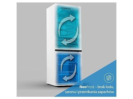 Нов инверторен хладилник с фризер за вграждане Beko B7 177 см