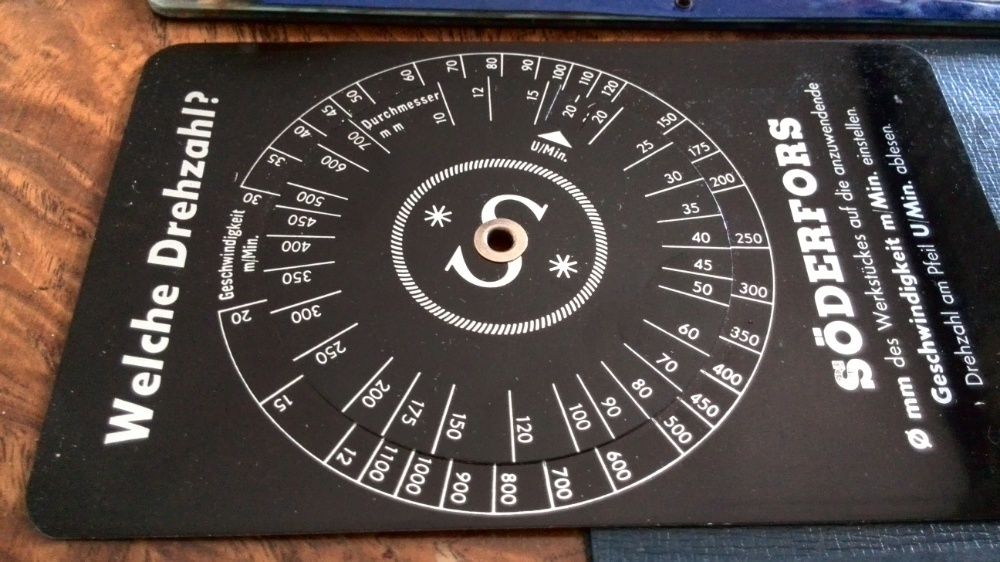 измервателни таблици