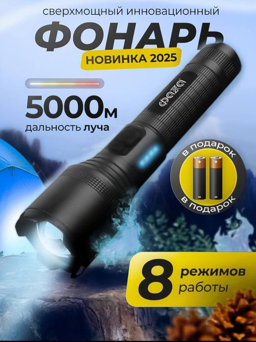 Карточка товара. Инфографика