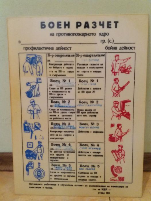 Соц. Табели 2 бр.