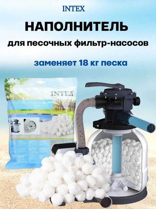 Химия для Бассейнов альгицид хлор 5-1
